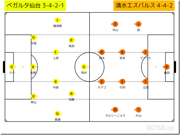 TACTICALista_20216302056