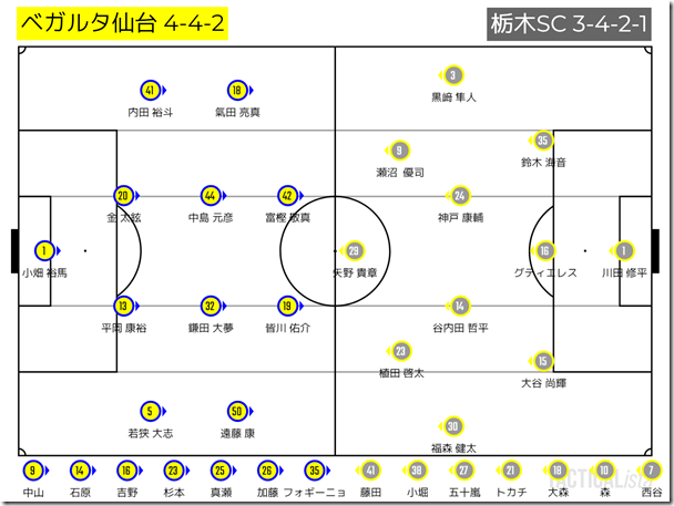 TACTICALista_20225312039