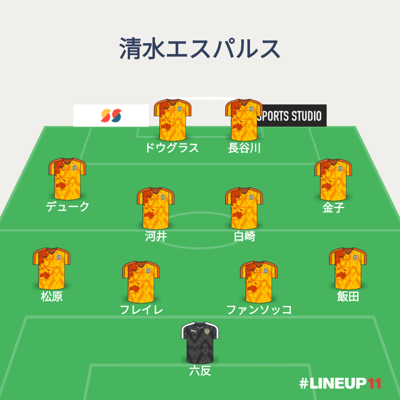25節 清水エスパルス戦 Stay Gold トンチンカンベガルタ仙台のサッカーを愛でるブログ 25節 清水エスパルス戦 Stay Gold トンチンカンベガルタ仙台のサッカーを愛でるブログ