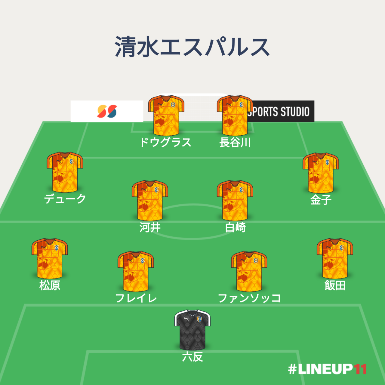 25節 清水エスパルス戦 Stay Gold トンチンカンベガルタ仙台のサッカーを愛でるブログ