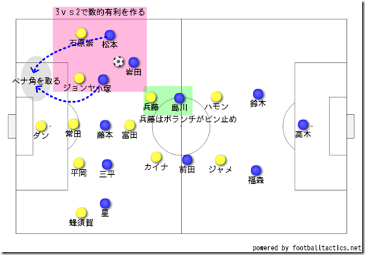 大分のチャンス 大分のチャンス