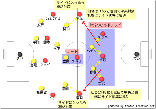 仙台の前ハメその2