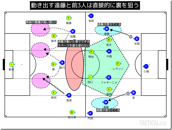 TACTICALista_202267227