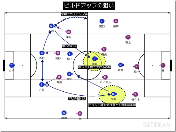 TACTICALista_202110262022 TACTICALista_202110262022