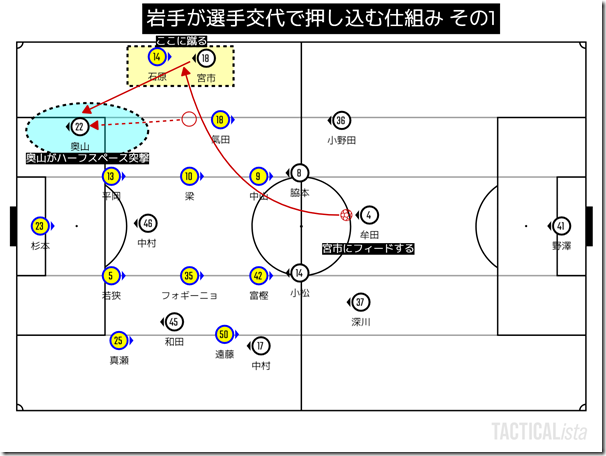 TACTICALista_20223152121