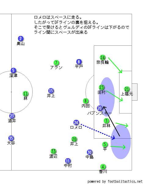 J2最終節 町田ゼルビア対東京ヴェルディ戦 秋天の陽炎 トンチンカンベガルタ仙台のサッカーを愛でるブログ J2最終節 町田ゼルビア対東京ヴェルディ戦 秋天の陽炎 トンチンカンベガルタ仙台のサッカーを愛でるブログ