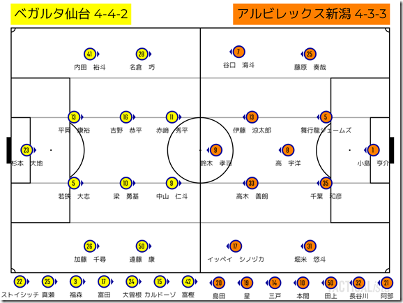 TACTICALista_20222231927 TACTICALista_20222231927