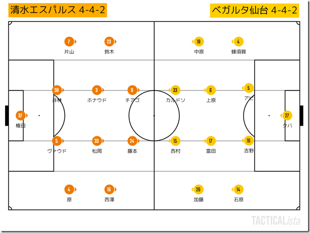 TACTICALista_2021923167