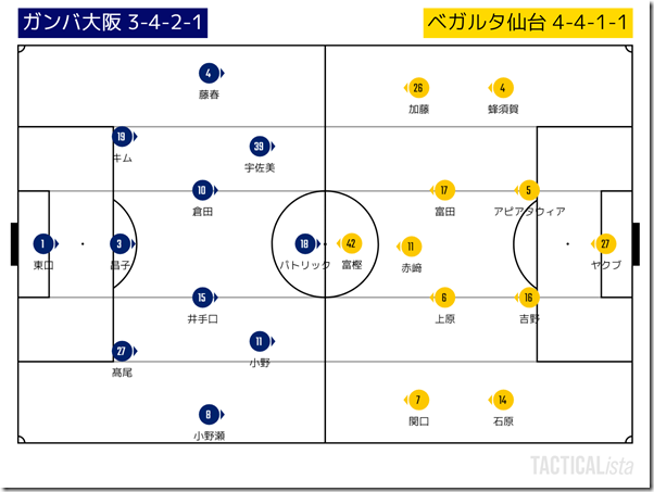 TACTICALista_20219181117