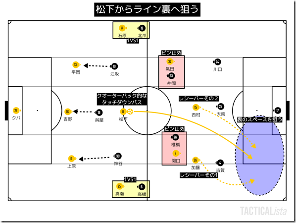 TACTICALista_2021531611 TACTICALista_2021531611