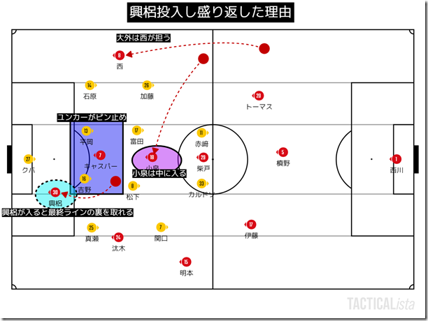 TACTICALista_2021762359 TACTICALista_2021762359