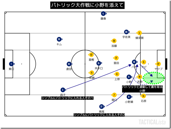 TACTICALista_20219181117 (1)