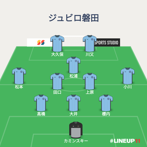 LINEUP111533881905557