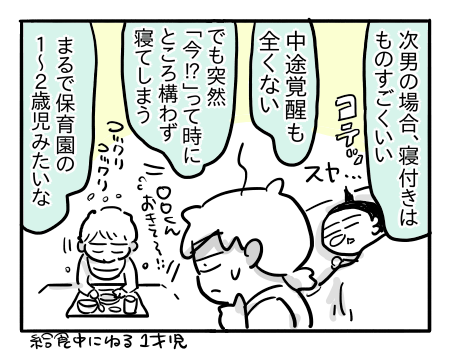 日常2087