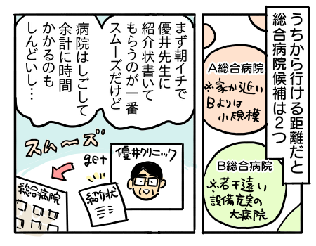 日常235