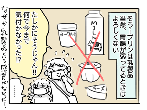 近況384