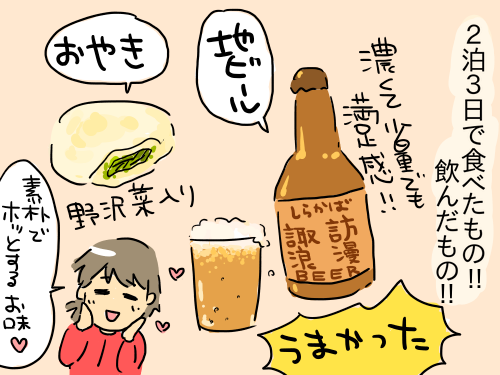 旅行記2