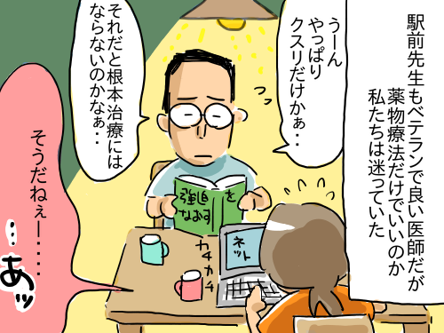強迫の過程28