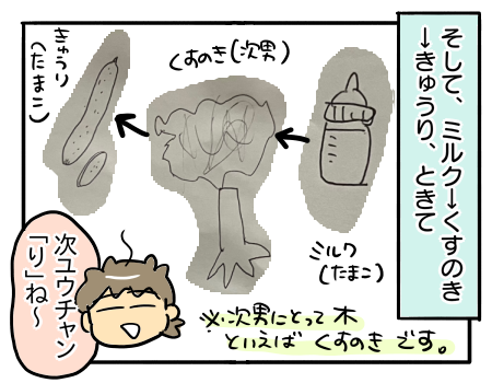 日常1758－1