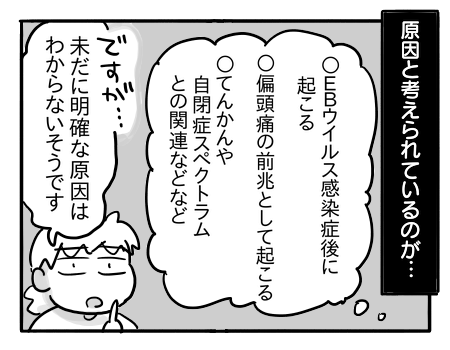 日常1547
