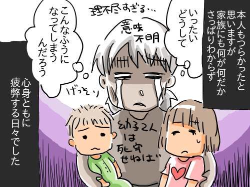 強迫の過程12