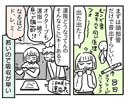 日常2124