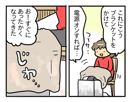 日常224
