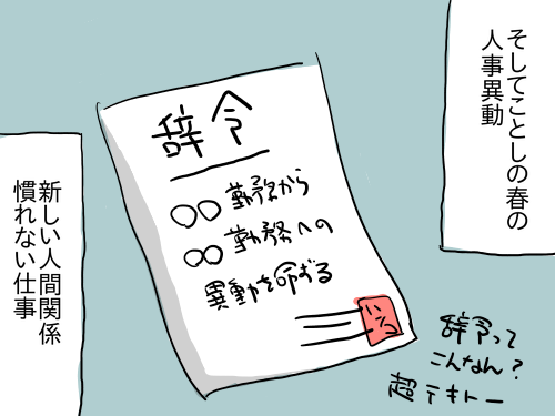 強迫の過程13
