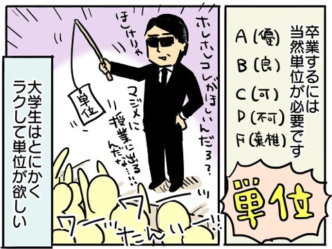 大学時代290