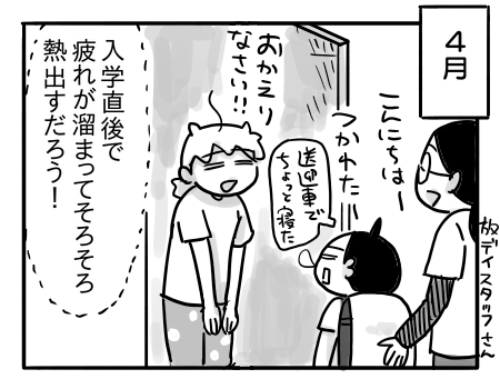 日常1283