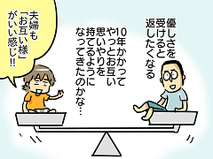 小ネタ54