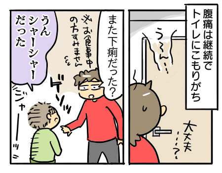 日常193