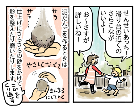 日常1995