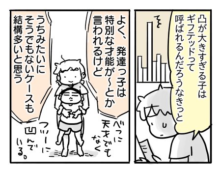 日常1264