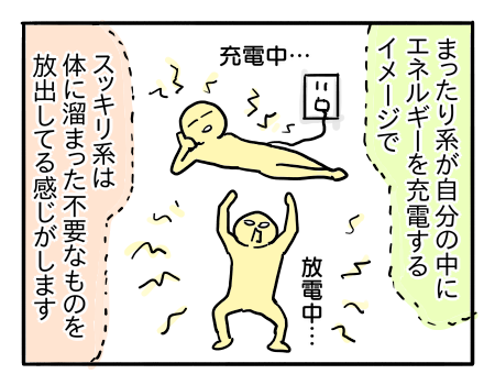 日常1082