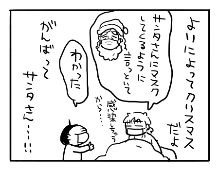 近況2129