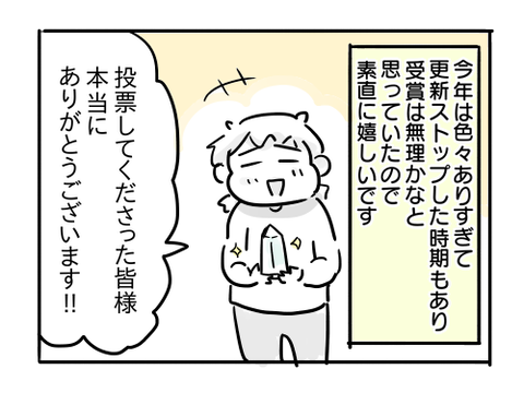 2021ブログオブザイヤー2