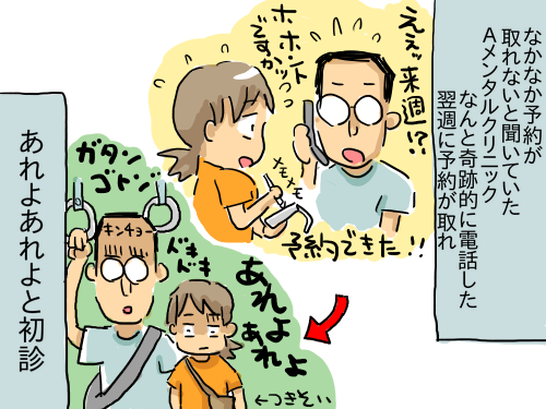 強迫の過程30