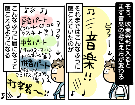 日常1091