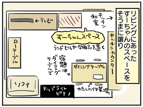 すーちゃんの部屋2