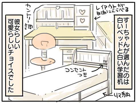 すーちゃんの部屋14