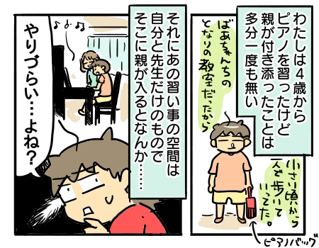 日常1973