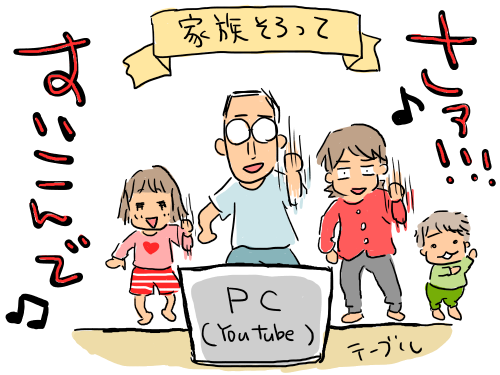 コロチキ2