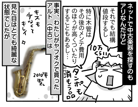 日常821