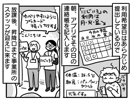 日常714
