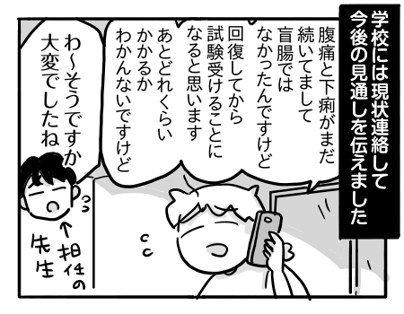 日常995