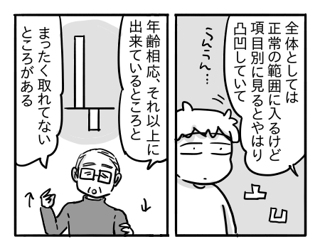 日常1726