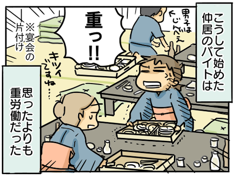 大学時代228