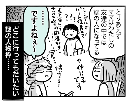 日常1247