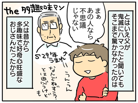 父の多趣味1